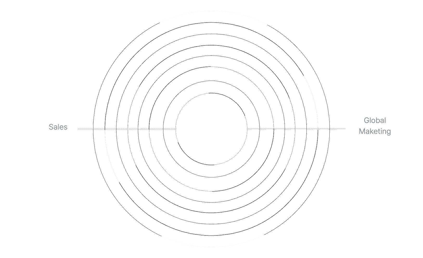 Nurihaus Infrastructure